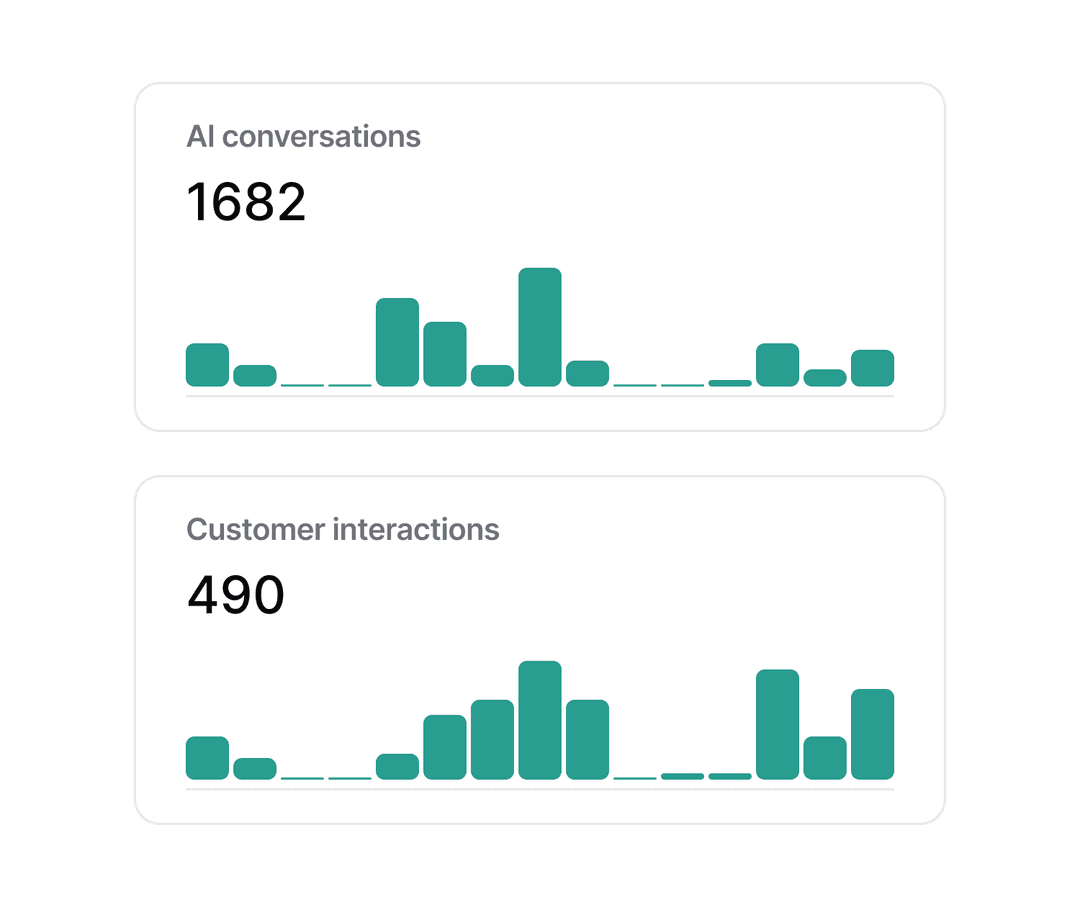 Autonomous lead capture